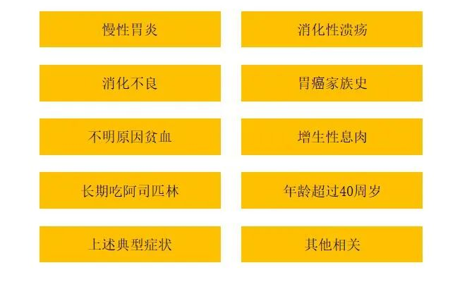 哪些需要检测幽门螺旋杆菌