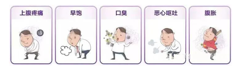 幽门螺旋杆菌症状