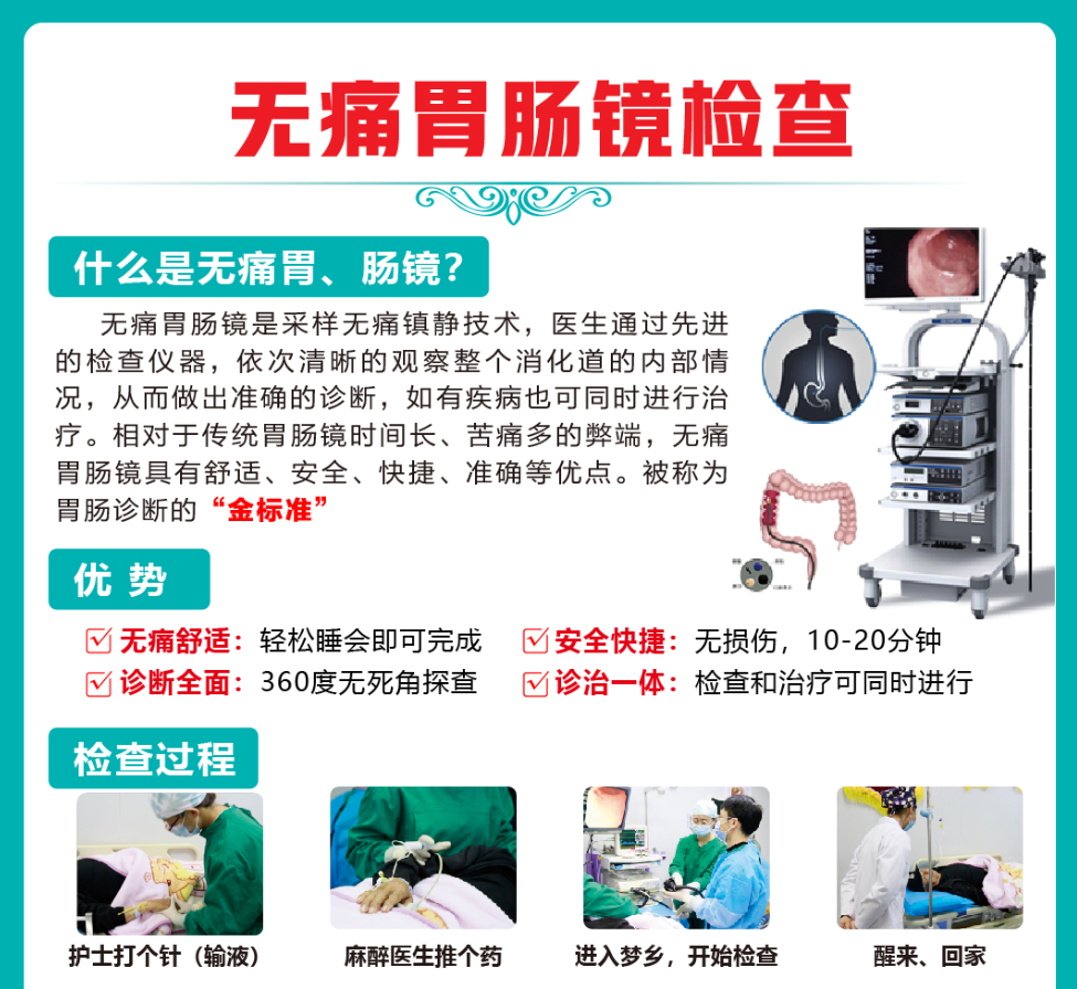 昆明中医胃肠病医院无痛胃镜检查