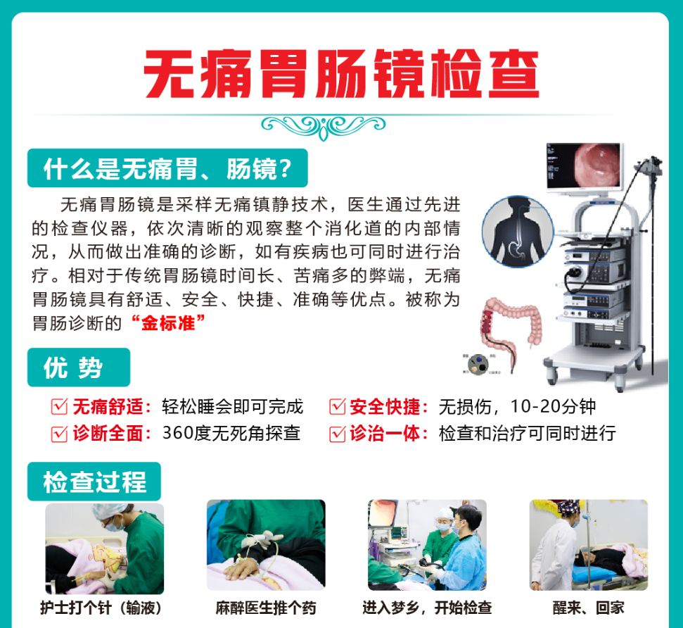 昆明中医胃肠病医院无痛肠镜检查