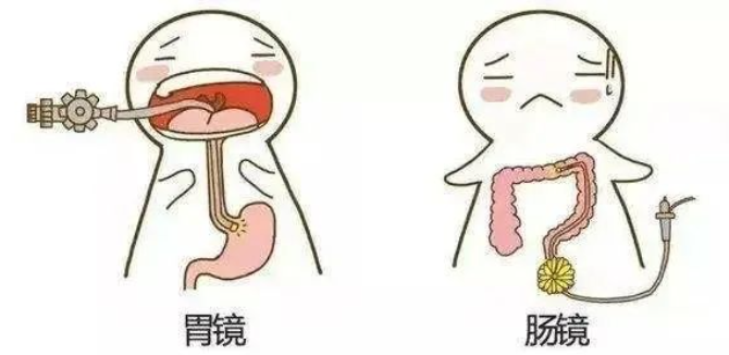 胃肠镜检查很重要!这6类人群千万别拒绝……